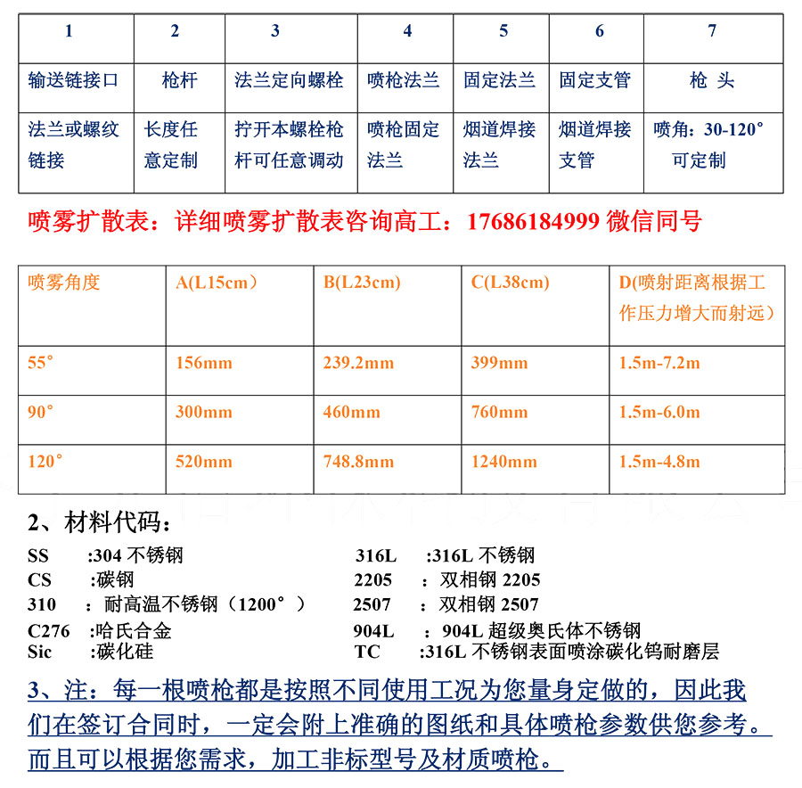 戳我试试